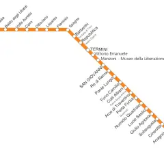 Schema della linea A della metropolitana di Roma, con le sue stazioni da Battistini ad Anagnina.
