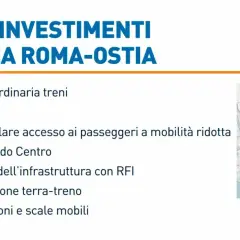 Investimenti per la linea Roma-Ostia: manutenzione, nuovi treni e miglioramenti per le fermate del trenino.