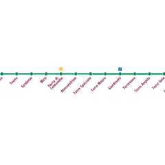 Schema della metro C di Roma, con le fermate da Colosseo a Monte Compatri-Pantano.
