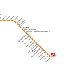 Linea A della metro di Roma, da Battistini ad Anagnina, con fermate come Spagna, Termini e Cinecittà.