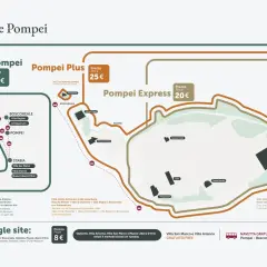 Mappa per visitare Pompei: diverse opzioni di biglietti e siti inclusi, da Pompei Express a Grande Pompei.