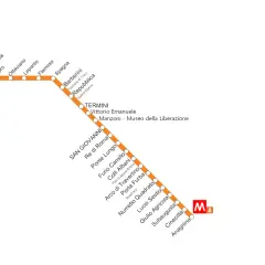 Linea A della metro di Roma, con fermate da Battistini ad Anagnina, passando per Colli Albani.