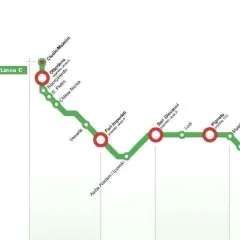 Mappa della Metro C di Roma: da Roma Termini a San Pietro in metro, con fermate come Ottaviano e Venezia.