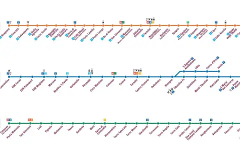 Mappe delle linee metro A, B e C di Roma, con stazioni e interscambi.