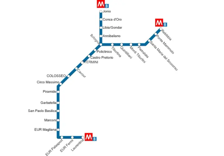 Schema della metro B di Roma, con le fermate da Jonio a Laurentina e da Rebibbia a EUR Magliana.