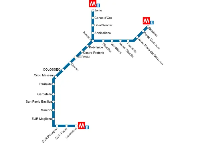 Mappa della metro B di Roma, con la stazione Piramide ben visibile.