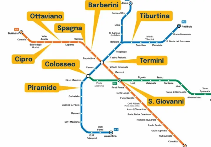 Mappa della metro di Roma con le linee A, B, B1 e C. La linea arancione collega Ottaviano, Spagna, Colosseo, Piramide e prosegue verso Anagnina, passando per la fermata metro Centocelle.