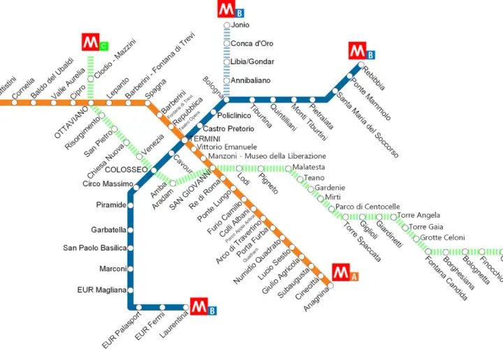 Mappa della metro di Roma: linee A (arancione), B (blu) e C (verde). La linea A attraversa zone come Ottaviano e San Giovanni, la B collega Rebibbia a Laurentina, passando per Termini. La linea C collega Jonio a Pantano.