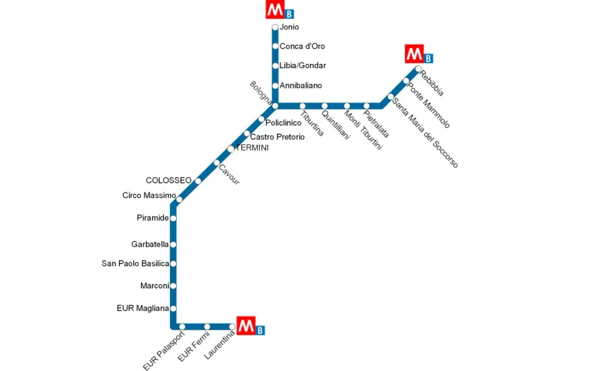 Tiburtina al Colosseo in metro B - percorso e consigli pratici