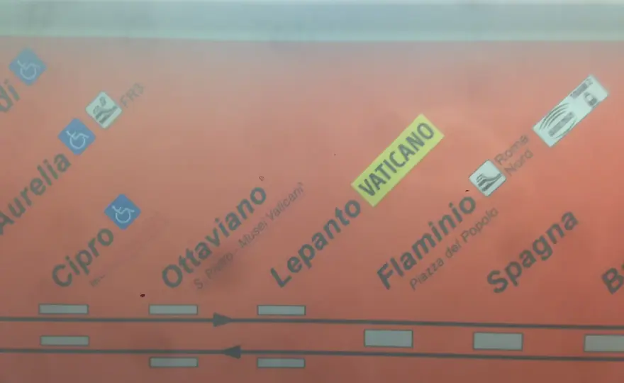 Metro Vaticano - Quale fermata scegliere per non sbagliare?