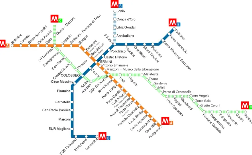 Roma Tuscolana - Metro A: la guida rapida che ti serve