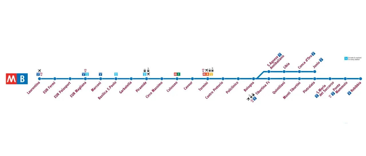 Mappa della metro B di Roma, con le fermate da Laurentina a Rebibbia. L'ultima corsa metro Roma è un viaggio attraverso la città.