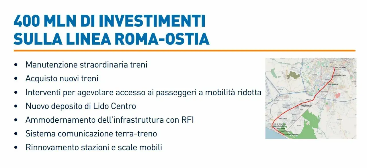Investimenti per la linea Roma-Ostia: manutenzione, nuovi treni e miglioramenti per le fermate del trenino.