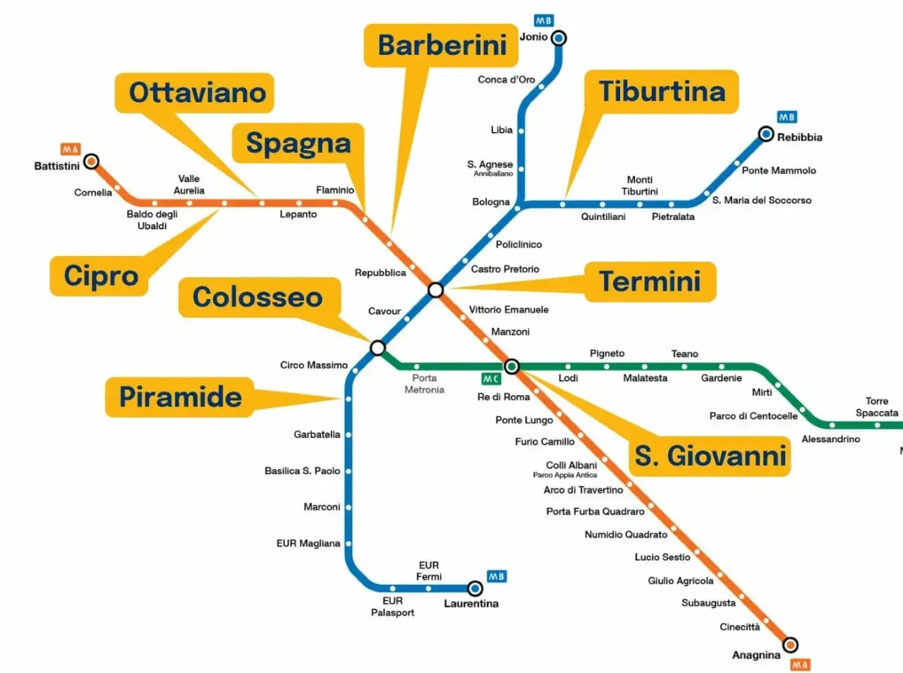 Mappa della metro di Roma con le linee A, B e C. Utile per sapere a che ora apre la metro e pianificare gli spostamenti.