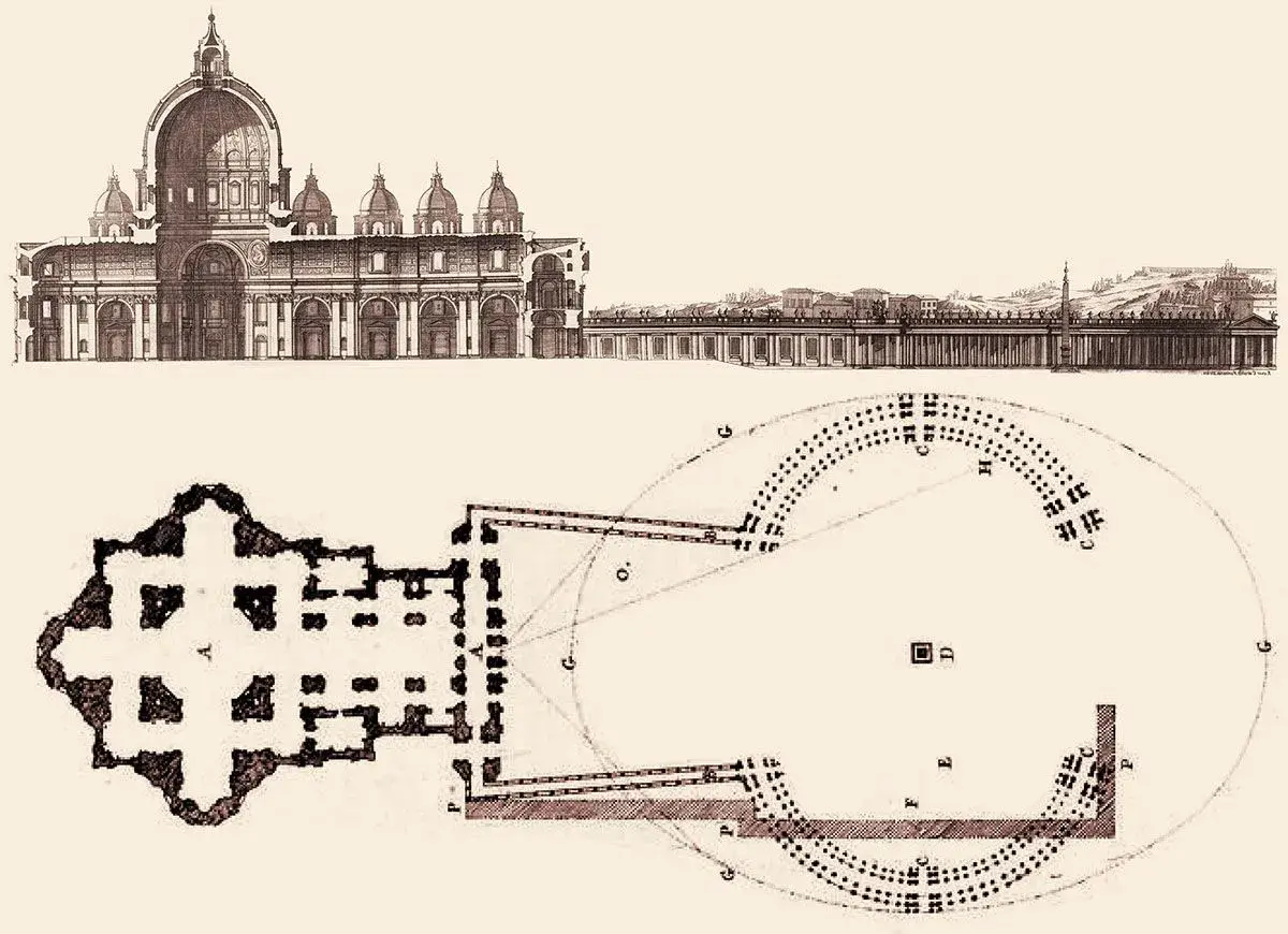 Disegno architettonico di San Pietro: vista esterna e pianta. L'altezza di San Pietro è rappresentata in dettaglio.
