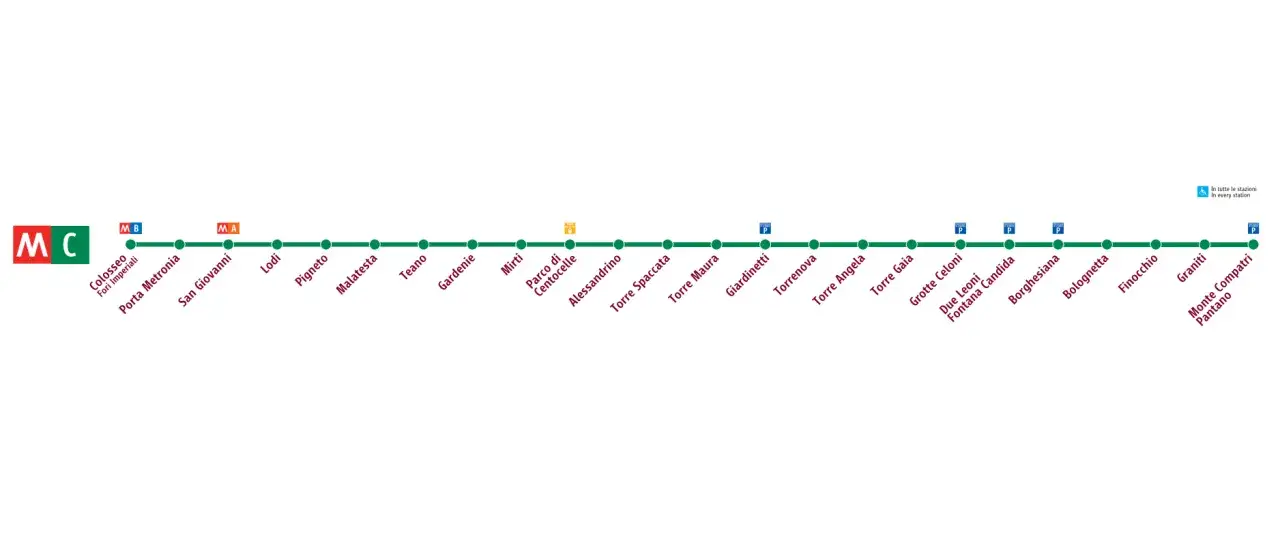 Linea Metro C di Roma, da Colosseo a Monte Compatri-Pantano, con fermate come Torrenova.
