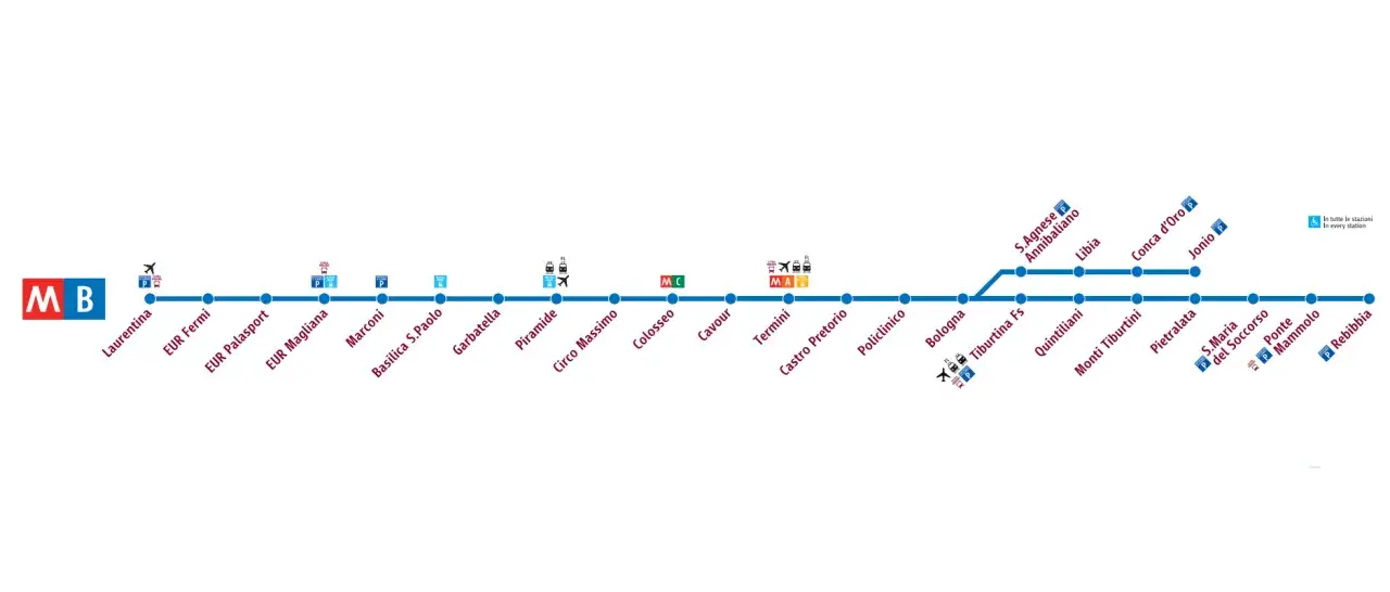 Linea B della metro di Roma, da Laurentina a Rebibbia, con fermate come Piramide, Colosseo e Tiburtina.