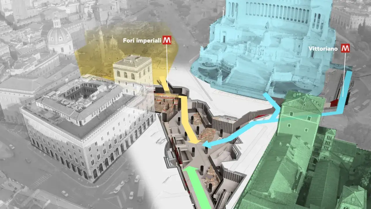 Percorso sotterraneo per come arrivare a Piazza Venezia, con frecce gialle e blu che indicano le direzioni verso Fori Imperiali e il Vittoriano.