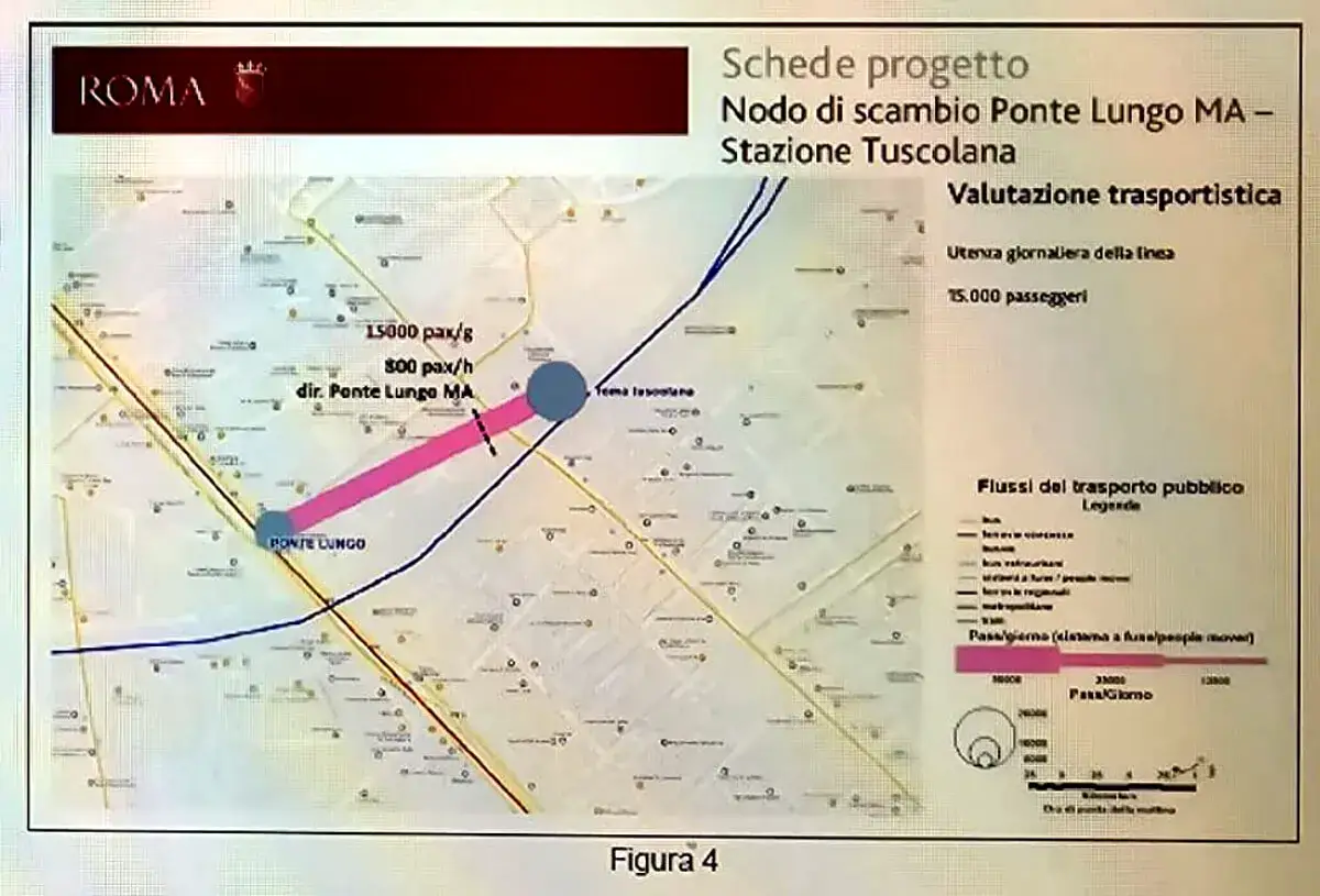 Mappa del nodo di scambio Ponte Lungo MA - Stazione Tuscolana, con flussi di trasporto pubblico e dati sull'utenza giornaliera. La linea Tuscolana Tiburtina &egrave; evidenziata.