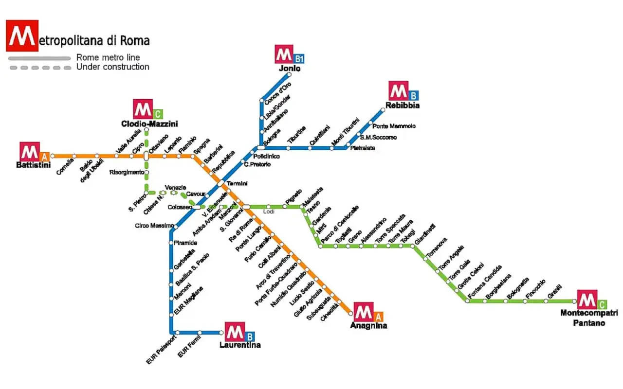 Mappa della metro di Roma, con le linee A, B, B1 e C. Ideale per pianificare un viaggio a Roma venerdì.