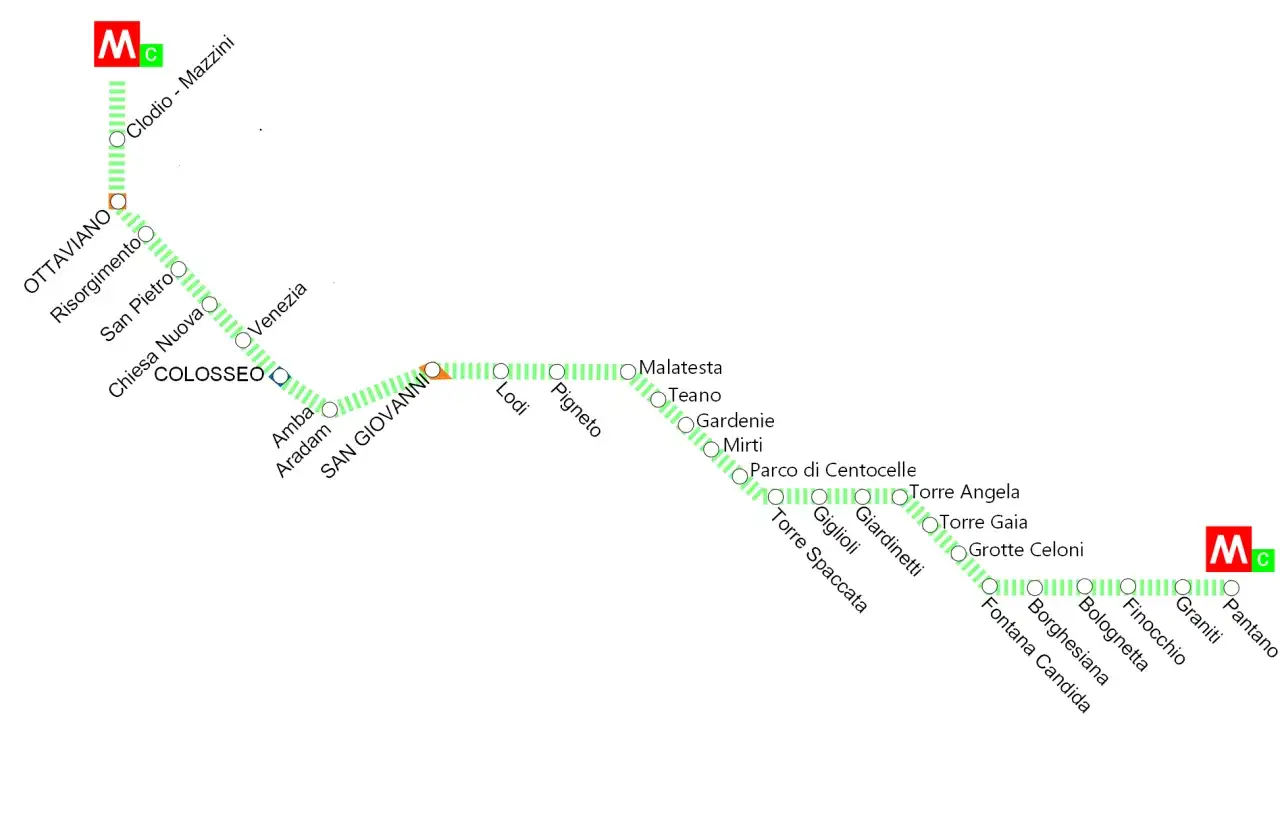 Schema della metro C di Roma, con fermate da Ottaviano a Pantano, inclusa la stazione Borghesiana.
