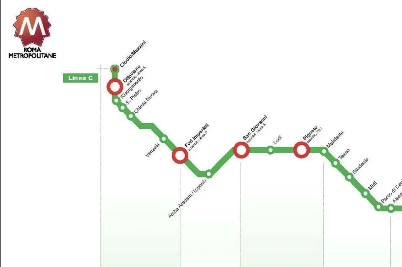 Mappa della metro C di Roma, con le fermate attuali e quelle future.