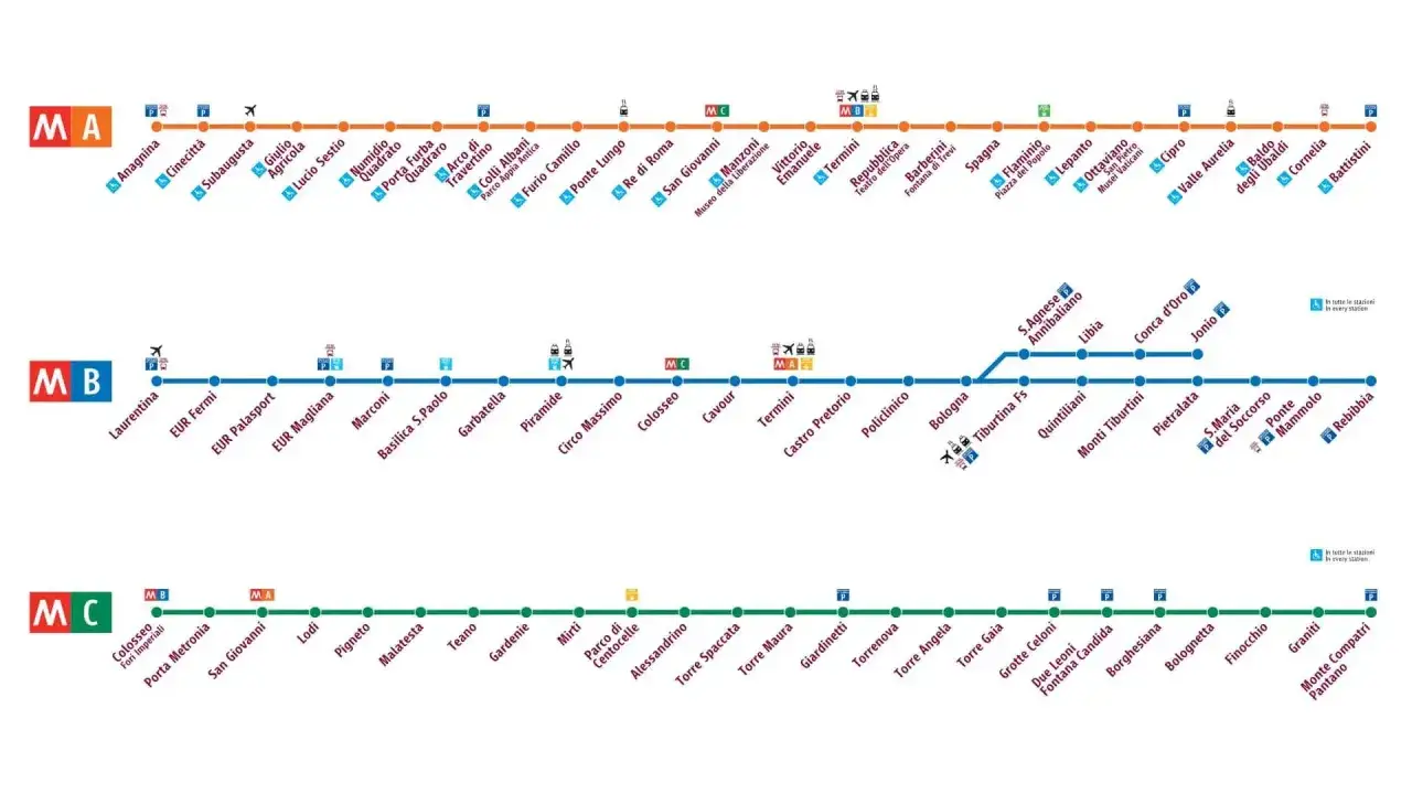 Mappe metro Roma: linee A, B, C. Scopri a che ora apre la metro per pianificare i tuoi spostamenti in città.